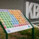 Fotografija prikazuje šarenu tablu s različitim simbolima i ikonama postavljenu ispred zgrade s natpisom “KBC”. Tabla je postavljena na zeleni metalni okvir, a u pozadini se vidi zelena trava i dio zgrade. Na tabli se nalaze redovi ikona, svaka s drugačijom obojenom pozadinom (ljubičasta, narančasta, zelena, plava i žuta). Svaka ikona predstavlja različite predmete ili koncepte, no bez bližeg pregleda nije jasno što svaka od njih označava.