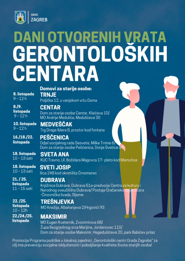 Ova slika je poster koji oglašava "Dane otvorenih vrata gerontoloških centara" u Zagrebu. Prikazani su datumi i lokacije različitih centara za starije osobe u raznim dijelovima grada, poput Trnja, Centra, Medveščaka, Peščenice i drugih. Na posteru je ilustracija starijeg para, uz tekst koji najavljuje događaj i promiče programe podrške starijim osobama u lokalnoj zajednici.