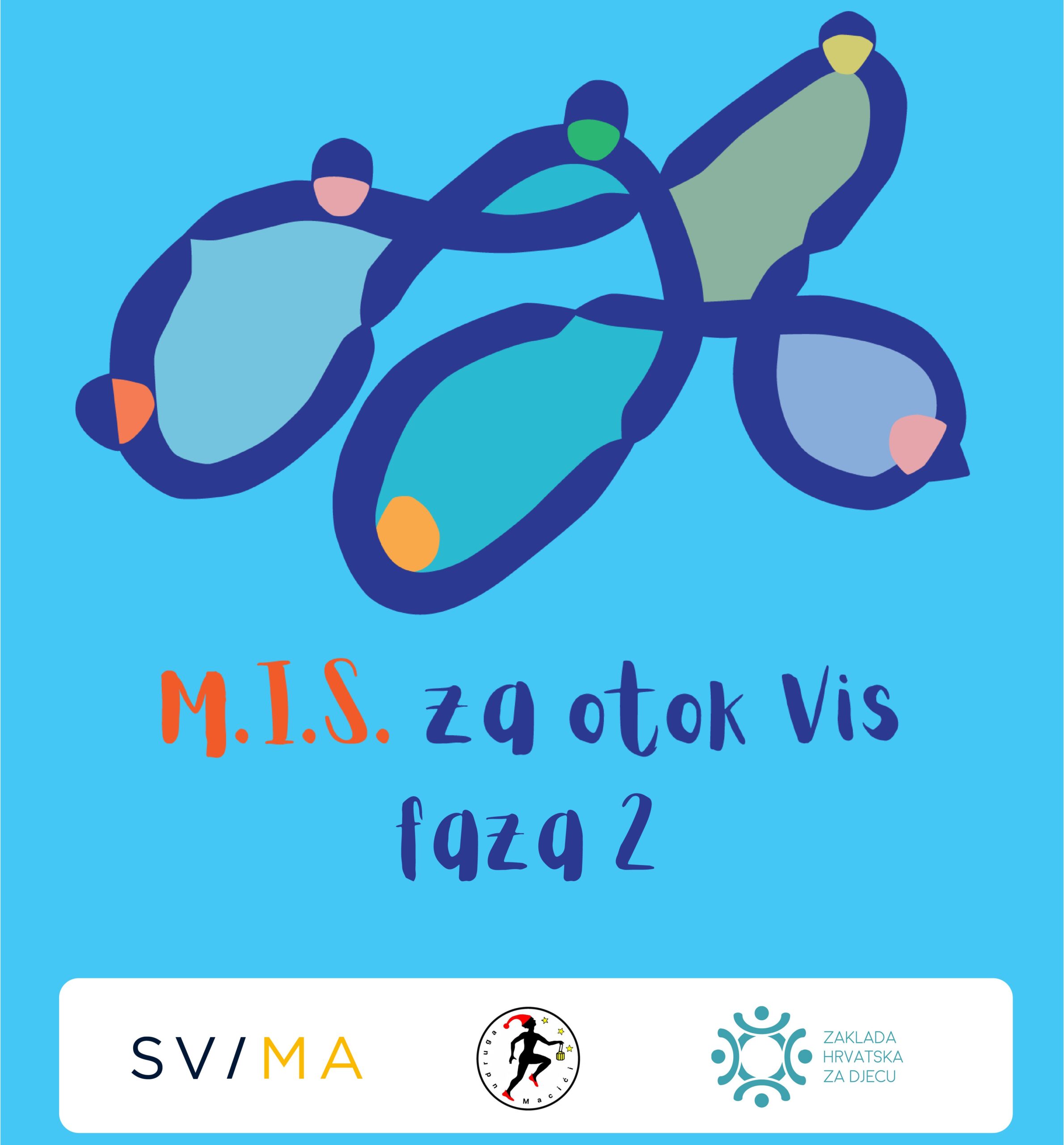Na fotografiji se nalazi grafički plakat s plavom pozadinom i stiliziranom ilustracijom koja podsjeća na povezane otoke ili oblike, obrubljene tamnoplavom linijom s raznobojnim točkama (ružičasta, zelena, narančasta i plava) na krajevima. Ispod ilustracije stoji tekst: "M.I.S. za otok Vis faza 2" Na dnu slike nalaze se tri logotipa: SV/MA — vjerojatno ime organizacije ili projekta Kružni logotip s figurom u pokretu — može predstavljati sport, rekreaciju ili aktivnost Zaklada Hrvatska za djecu — organizacija koja podržava projekte za dobrobit djece Plakat najavljuje drugu fazu projekta "M.I.S. za otok Vis", koji je vjerojatno usmjeren na razvoj zajednice, aktivnosti za djecu ili poticanje zdravog života na otoku Visu. Dizajn je vedar, moderan i usmjeren na pozitivne društvene promjene.