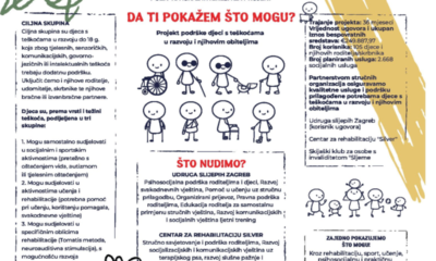 Na slici je informativni plakat za projekt „Da ti pokažem što mogu?“, koji je usmjeren na pružanje podrške djeci s teškoćama u razvoju i njihovim obiteljima.